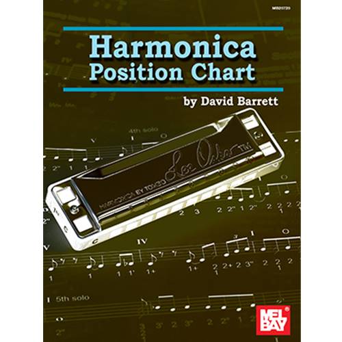 Harmonica Position Chart Tapestry Music